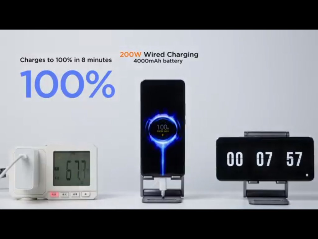 Xiaomi set a new record, charging a phone to 100 percent in 8 minutes