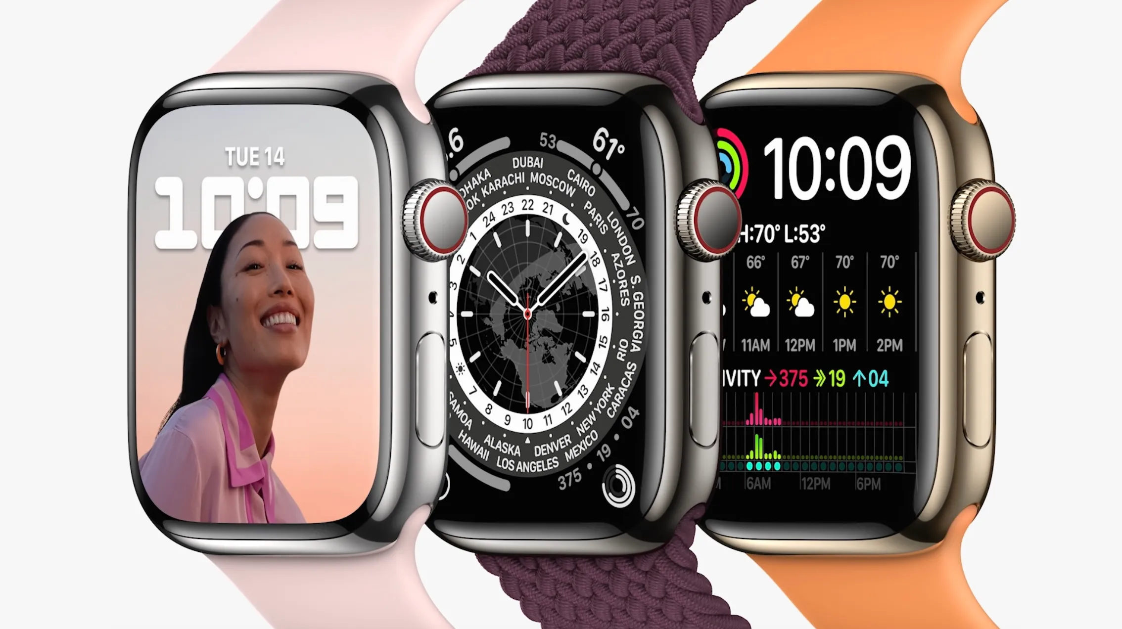 Apple Watch Series 7 comes with a Series 6 processor